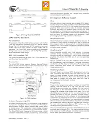 CY37512VP256-83BGC Datenblatt Seite 7