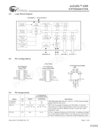 CY7C63231A-SXCT Datasheet Pagina 7