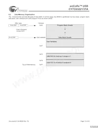 CY7C63231A-SXCT Datenblatt Seite 12