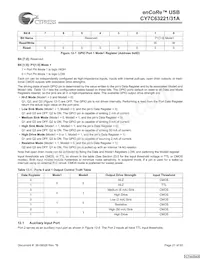 CY7C63231A-SXCT Datenblatt Seite 21