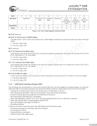 CY7C63231A-SXCT Datenblatt Seite 22