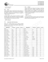CY7C63723-SXC數據表 頁面 5
