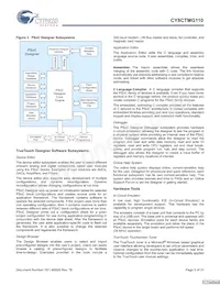 CY8CTMG110-32LTXIT Datenblatt Seite 5