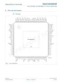 DAC1005D650HW/C1:5 Datasheet Pagina 4