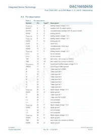 DAC1005D650HW/C1:5 Datasheet Pagina 5