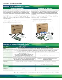 DC-EM-02T-NC-25數據表 頁面 2