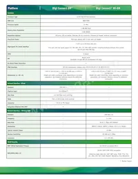 DC-EM-02T-NC-25數據表 頁面 3