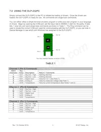 DLP-232PC Datenblatt Seite 4