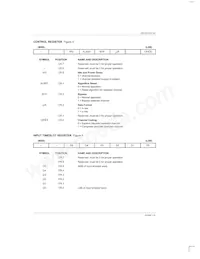 DS2167QN/T&R Datasheet Pagina 7