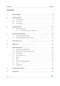 E-TDA7590 Datasheet Pagina 2