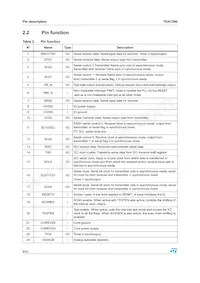 E-TDA7590 Datenblatt Seite 8