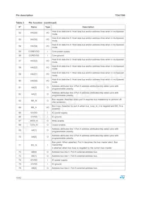 E-TDA7590 Datasheet Pagina 10