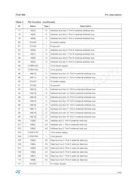 E-TDA7590 Datasheet Pagina 11