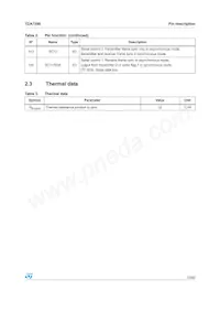 E-TDA7590 Datasheet Page 13