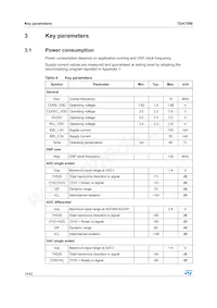 E-TDA7590 Datasheet Page 14