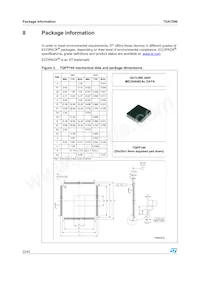 E-TDA7590 Datasheet Page 22