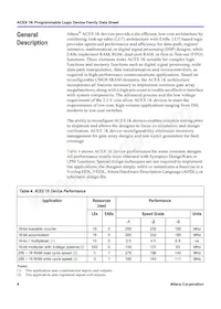 EP1K50QC208-3AA Datasheet Page 4