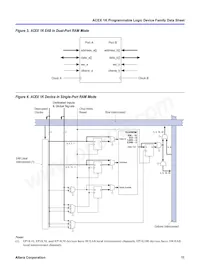 EP1K50QC208-3AA Datenblatt Seite 11