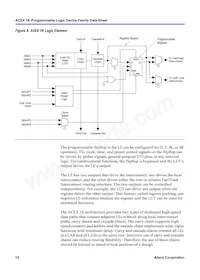 EP1K50QC208-3AA Datenblatt Seite 16