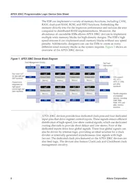 EP20K600CF672I8N Datasheet Page 8