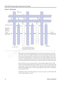 EP20K600CF672I8N Datasheet Pagina 10