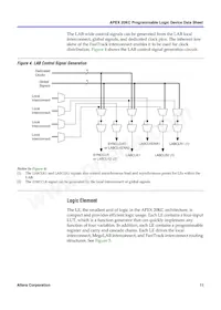 EP20K600CF672I8N Datasheet Pagina 11