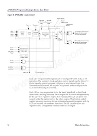 EP20K600CF672I8N Datasheet Pagina 12