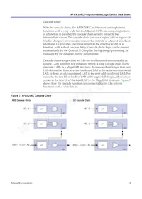 EP20K600CF672I8N Datasheet Pagina 15