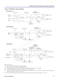 EP20K600CF672I8N Datenblatt Seite 17