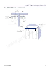 EP20K600CF672I8N Datenblatt Seite 21