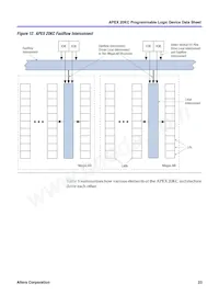 EP20K600CF672I8N Datenblatt Seite 23