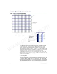 EPF6024ATI144-3 Datasheet Pagina 6