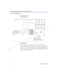 EPF6024ATI144-3 Datasheet Pagina 8