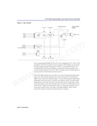 EPF6024ATI144-3 Datasheet Pagina 9