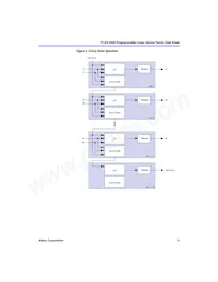 EPF6024ATI144-3 Datasheet Pagina 11