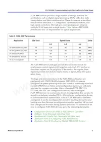 EPF8820ARC160-2 Datasheet Pagina 3