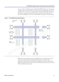 EPF8820ARC160-2 Datasheet Pagina 5