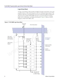 EPF8820ARC160-2 Datenblatt Seite 6