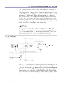 EPF8820ARC160-2 Datasheet Page 7