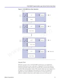 EPF8820ARC160-2 Datasheet Pagina 9