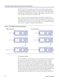 EPF8820ARC160-2 Datasheet Pagina 10