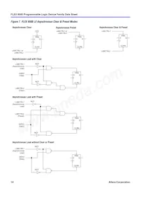 EPF8820ARC160-2 Datenblatt Seite 14