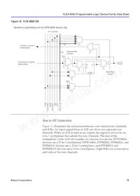 EPF8820ARC160-2 Datenblatt Seite 19