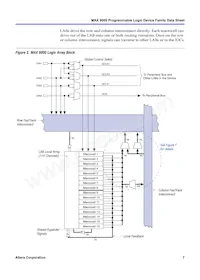 EPM9560RC240-15YY Datasheet Pagina 7