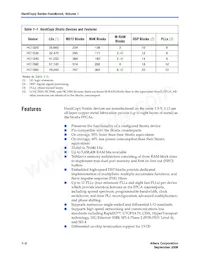 HC1S80XX Datasheet Pagina 4