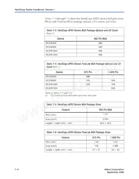 HC20K600FC672NAB Datasheet Pagina 6