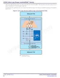 ICE65L08F-TCS110I Datenblatt Seite 8