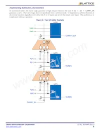 ICE65L08F-TCS110I Datasheet Pagina 9