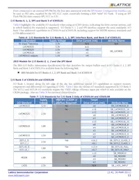 ICE65L08F-TCS110I Datasheet Pagina 11