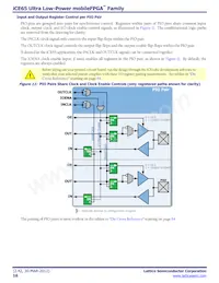 ICE65L08F-TCS110I Datenblatt Seite 16